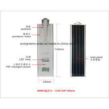 High Quality Solar LED Street Light Prices